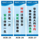 安全生產(chǎn)標語(yǔ) 安全月海報掛圖展板 企業(yè)工廠(chǎng)車(chē)間安全品質(zhì)宣傳畫(huà)實(shí)驗室標語(yǔ) 25-27 一共3張(背膠貼紙) 尺寸30x80cmpp背膠貼紙