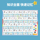 梓嘉福乘法口訣表掛圖大九九乘法表掛圖兒童早教掛圖幼兒基礎識字訓練表 大掛圖英文字母表
