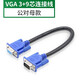 HASUNNY VGA短線3+9vga連接線電腦顯示器線視頻延長(zhǎng)線15針VGA數(shù)據(jù)線 VGA線 公對(duì)母 0.3米