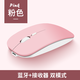 YUMIDA適用蘋(píng)果Mac無(wú)線(xiàn)鼠標Air Pro筆記本藍牙鼠標M1M2M3M4芯片電腦辦公靜音鼠標ipad平板臺式通用 可愛(ài)粉-充電( 藍牙+接收器 )+鼠標墊