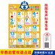 0-3歲嬰幼兒按圖觸摸發(fā)聲掛圖 拼音識字卡數(shù)字有聲啟蒙早教 乖寶寶有聲漢語拼音掛畫 幼兒早教認(rèn)知卡 數(shù)字1-20