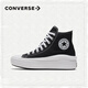 匡威（Converse）  CONVERSE匡威 All Star Move高幫運動(dòng)厚底休閑女鞋 568497C 38