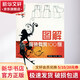 圖解服裝裁剪100例 化學(xué)工業(yè)出版社 楊佑國 楊娟 書籍