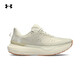 安德瑪（UNDERARMOUR）【韌系列·專(zhuān)業(yè)版】UA春夏Infinite Pro女子運動(dòng)跑步鞋3027200