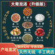 北京同仁堂大青龍湯倪海廈推薦大青龍湯配方桂枝炙甘草杏仁石膏中藥材 大青龍湯[10副]升級版