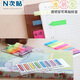 N次貼(STICKN) 100張5色熒光膜指示標(biāo)簽貼 42*12mm箭頭款分類索引便利貼記事貼34015