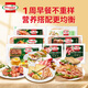 荷美爾（Hormel）荷美爾一周早餐組合（培根+火腿片+雞胸切片）共計(jì)990g