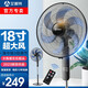 艾美特（AIRMATE）艾美特（AIRMATE） 家用空氣循環(huán)扇電風(fēng)扇遙控預定時(shí)渦輪對流風(fēng)扇臺式桌面辦公室大風(fēng)力學(xué)生臺扇 18吋（遙控）