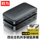 勝為 KVM切換器 HDMI視頻切屏器 四進(jìn)一出 臺式機(jī)筆記本顯示器監(jiān)控鼠標(biāo)鍵盤USB打印機(jī)共享器KS-304H