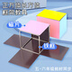 博教（BOJIAO）小學(xué)磁性正方體長(zhǎng)方體棱長(zhǎng)與表面積演示器可展開(kāi)拼搭五年級(jí)數(shù)學(xué)教具學(xué)具立體幾何金屬框架模型