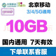 中國移動北京移動流量10GB7天有效全國通用流量包 立即到賬 移動疊加包