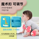 浪起 兒童護(hù)膝夏季薄款0-6歲寶寶護(hù)肘男童女童護(hù)膝嬰兒爬行學(xué)步護(hù)膝套 藍(lán)色長(zhǎng)頸鹿（一對(duì)裝） 2只裝 護(hù)膝護(hù)肘通用