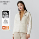 BOPRUIEY 帛芮短外套女冬季新款輕薄搖粒絨針織拼接保暖內膽鴨絨立領(lǐng)外套
