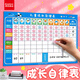 齊心（COMIX）兒童成長自律表多功能暑假好習(xí)慣打卡神器獎(jiǎng)勵(lì)積分墻貼板學(xué)習(xí)計(jì)劃課程表小學(xué)生墻貼磁吸
