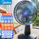 美的電風(fēng)扇家用臺式搖頭小型輕音電風(fēng)扇強力大風(fēng)力節能宿舍臥室臺扇 FGAU30D 7葉臺式風(fēng)扇