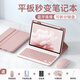 法普拉適用2024華為matepad11.5s平板鍵盤(pán)保護(hù)套pro11英寸matepadAir榮耀X8pro藍(lán)牙se11寸榮耀V8Pro平板9 【淡雅粉+鍵盤(pán)+鼠標(biāo)】筆槽款 2024款matepad1