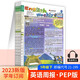 2024-2025學(xué)年英語(yǔ)周報三四五六年級PEP版配掃碼聽(tīng)力2023-2024學(xué)年 英語(yǔ)閱讀訓練雜志報刊小學(xué)英語(yǔ)教輔資料學(xué)英語(yǔ)報 五年級2023-2024學(xué)年（下）人教版