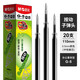 晨光（M&G）G-5按動(dòng)中性筆筆芯0.5子彈頭GP1008/K35適配替芯簽字筆芯紅藍(lán)黑色芯學(xué)習(xí)用品 0.5mm子彈頭 黑色 20支