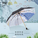 boy德國boy太陽傘女防曬防紫外線遮陽傘女生高顏值雨傘女晴雨兩用傘 芯姝