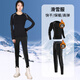 步銳特（BURUITE）滑雪速干衣女排汗保暖內衣緊身運動(dòng)服加絨跑步套裝戶(hù)外登山保暖季