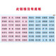 磁性座位表中小學(xué)生班級活動(dòng)座次表講臺排位計(jì)劃表名字磁鐵磁力貼磁吸式座次表姓名貼定制2024年新款 A4姓名款+分男女款（63片） 沒有配底板+送筆