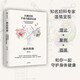 她的荊棘(從痛經(jīng)到子宮內(nèi)膜異位癥)