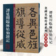 現(xiàn)貨速發(fā) 譚延闿臨麻姑仙壇記 名碑名帖傳承系列 孫寶文原碑全文高清彩印繁體旁注行書毛筆書法碑帖臨摹