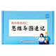 【易蓓】高中英語(yǔ)思維導圖速記3500詞高頻詞匯高考大綱單詞卡片背單詞學(xué)習手卡