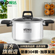 順達(dá)湯鍋304不銹鋼燉鍋煮鍋家用雙耳防燙煲湯鍋燃?xì)庠铍姶艩t通用 雙耳湯鍋【加厚款】 24cm
