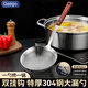 GEEGO304不銹鋼漏勺撈面勺家用廚房長柄油炸餃子撈勺過濾網(wǎng)篩大號(hào)笊籬 【雙掛鉤】實(shí)木柄漏勺14cm