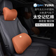 御馬汽車(chē)頭枕腰靠 車(chē)載頭枕車(chē)用座椅腰墊靠背頸部太空記憶棉護頸枕頭 記憶棉頭枕腰靠 棕色 1套 個(gè)數