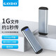 GODO M.2 NVMe移動硬盤盒Type-C3.2接口SSD固態(tài)硬盤盒子筆記本電腦M2全鋁外置盒 M.2 nvme硬盤盒