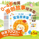 點(diǎn)讀版 0-4歲寶寶故事屋 全5冊 幼兒啟蒙認(rèn)知早教故事書情緒與行為管理性格培養(yǎng)好習(xí)慣養(yǎng)成寶寶睡前童話故事繪本 支持老版小猴皮皮小雞球球豚小蒙點(diǎn)讀筆需另外購買