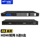 邁拓維矩智能HDMI矩陣切換器8進(jìn)8出 高清4K分配器視頻會(huì )議服務(wù)器主機視訊系統 MT-HD0808