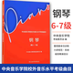 【系列自選】2023新版中央音樂學院鋼琴考級教材1-3 4-5級6-7-8-9-10級中央音樂學院校外音樂水平考級曲目初學者鋼琴考級音階練習曲樂譜曲譜書 中央音樂學院校外音樂水平考級曲目鋼琴（第6～7