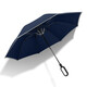 美度二折傘半自動(dòng)折疊晴雨傘兩用男士商務(wù)防風(fēng)雙人傘防曬遮陽(yáng)傘 藏青藍