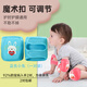 浪起 兒童護(hù)膝夏季薄款0-6歲寶寶護(hù)肘男童女童護(hù)膝嬰兒爬行學(xué)步護(hù)膝套 藍(lán)色小兔（一對裝） 2只裝 護(hù)膝護(hù)肘通用