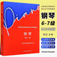 正版2024新版中央音樂(lè )學(xué)院鋼琴考級1-3級 4-5級 6-7級 8 9 10級中央音樂(lè )學(xué)院校外音樂(lè )水平考級曲目 鋼琴考級曲集基礎練習曲教材教程曲譜曲集書(shū) 鋼琴考級 6-7級