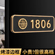 星際繪門(mén)牌號碼牌家用入戶(hù)門(mén)高級定制酒店出租房包廂包間數字磁吸標識牌 平安喜樂(lè )(內容備注或找客服 27*8cm