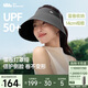蕉下（beneunder）蛋卷燈罩帽大檐空頂帽防曬帽女遮陽(yáng)帽登山帽太陽(yáng)帽男UL712深花灰