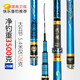 御風(fēng)鯉 戰(zhàn)魂魚(yú)竿3.6米超輕超硬28調(diào)大綜合鯉魚(yú)大物桿長(zhǎng)節(jié)臺(tái)釣手竿碳素竿