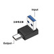 塵土 雙頭type-c接口全功能轉接頭 USB3.1公對公100w轉換器公轉母手機充電延長(cháng)PD轉接 USB公轉Type-c公立體彎正面 【一個(gè)裝】