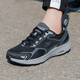 斯凱奇（Skechers）男鞋2025夏季新款軟底網(wǎng)面鞋休閑運(yùn)動鞋輕便跑步鞋男 BKGY 42