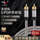 YYAUDIO楊陽同軸HIFI數(shù)字音頻線75-5歐姆SPDIF單晶銅鍍銀低音炮COAXIAL連接線 同軸線 0.5米