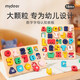 彌鹿（MiDeer）寶寶認(rèn)知手抓板拼圖蒙氏早教玩具字母數(shù)字學(xué)習(xí)1積木嬰兒2-3歲 寶寶手抓板-字母認(rèn)知