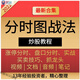 分時(shí)圖戰(zhàn)法股票視頻教程分時(shí)圖實(shí)戰(zhàn)戰(zhàn)法與漲停板技術(shù)分析炒股投資視頻課程