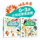 正版童書(shū) 好好吃的水果蔬菜 我媽媽的手提包 0-3歲行為習慣教養繪本 食育玩具書(shū)寶寶早教啟蒙紙板書(shū) 我媽媽的手提包 1-4歲專(zhuān)注力培養游戲書(shū) 城市大發(fā)現 0-3歲幼兒?jiǎn)⒚烧J知小百科：全2冊