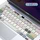 優(yōu)肯思（UCONS）適用華為電腦MateBook14鍵盤膜2024款D16筆記本14保護(hù)膜13硅膠14s榮耀14銳龍版D15貼膜xpro配件 莫蘭迪色-彩繪硅膠鍵盤膜 華為MateBook D 14/