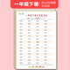 紙老虎 口算練習(xí)紙 小學(xué)生兒童數(shù)學(xué)口算天天練訓(xùn)練一二年級(jí)上下冊(cè)100以內(nèi)加減法人教版天天算術(shù)本練習(xí) 一年級(jí)下冊(cè)共1200題