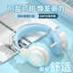 SOYTO適用機械革命極光X曠世蛟龍16pro筆記本電競耳麥有線(xiàn)耳機頭戴式 帶麥克風(fēng)貓耳 白藍色 降噪游戲吃雞3.5mm接口圓孔版